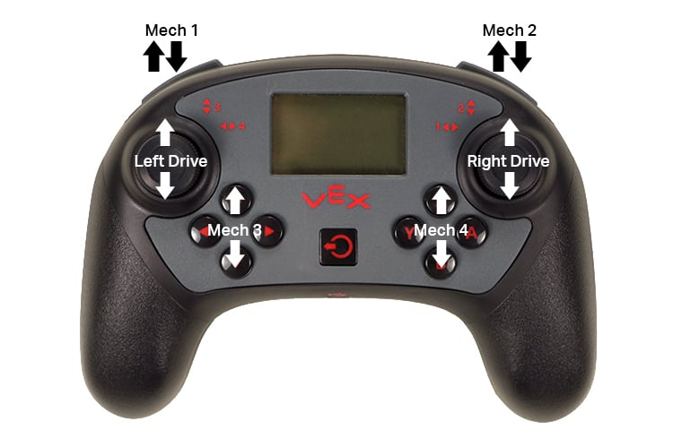 Drive Control Default Setup